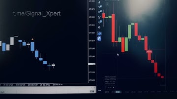 🤑280 $ PROFIT WITH NEW ROBOT। POCKET OPTION  bot trading robot। POCKET OPTIONS  trading ai bot