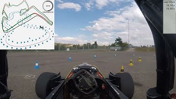 Autonomous Race Car KIT22d - Adaptive Velocity Planning at the Limits of Handling