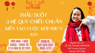 07. NGUYÊN LÝ VẬN HÀNH CỦA TIỀM THỨC | THẤU SUỐT 3 HỆ QUY CHIẾU CHUẨN - KIẾN TẠO CUỘC ĐỜI NHƯ Ý K03