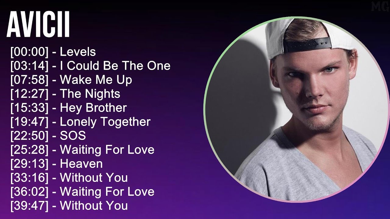 Avicii 2025 MIX Top Hits Levels, I Could Be The One, Wake Me Up, The