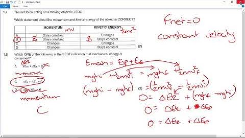 Limpopo September 2021 Paper 1 Prelim Multiple Choice