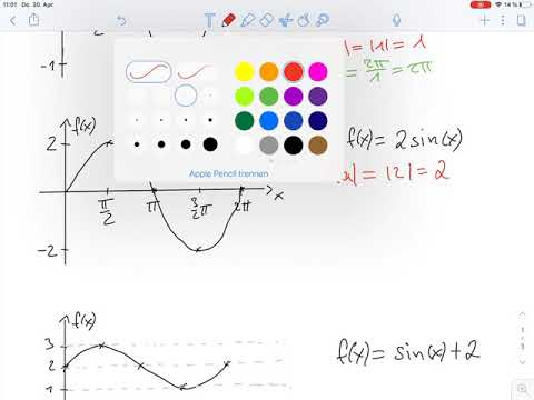 Video: Wie findet man Periode und Amplitude eines Graphen?