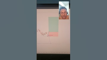 Short trading on deriv step index pair, synthetic pair, on deriv #deriv #daytrades #syntheticpairs