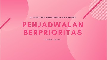 Sistem Operasi | Algoritma Penjadwalan Berprioritas | Penjadwalan Proses | Manajemen Proses