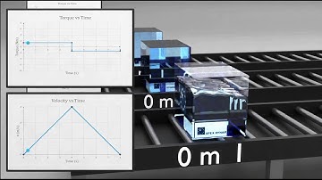 Motion Profile APEX DYNAMICS