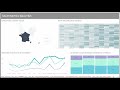 Tableau Actions Give Your Dashboards Superpowers