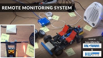 IoT monitoring demonstration using HW group products and Lego - HV54