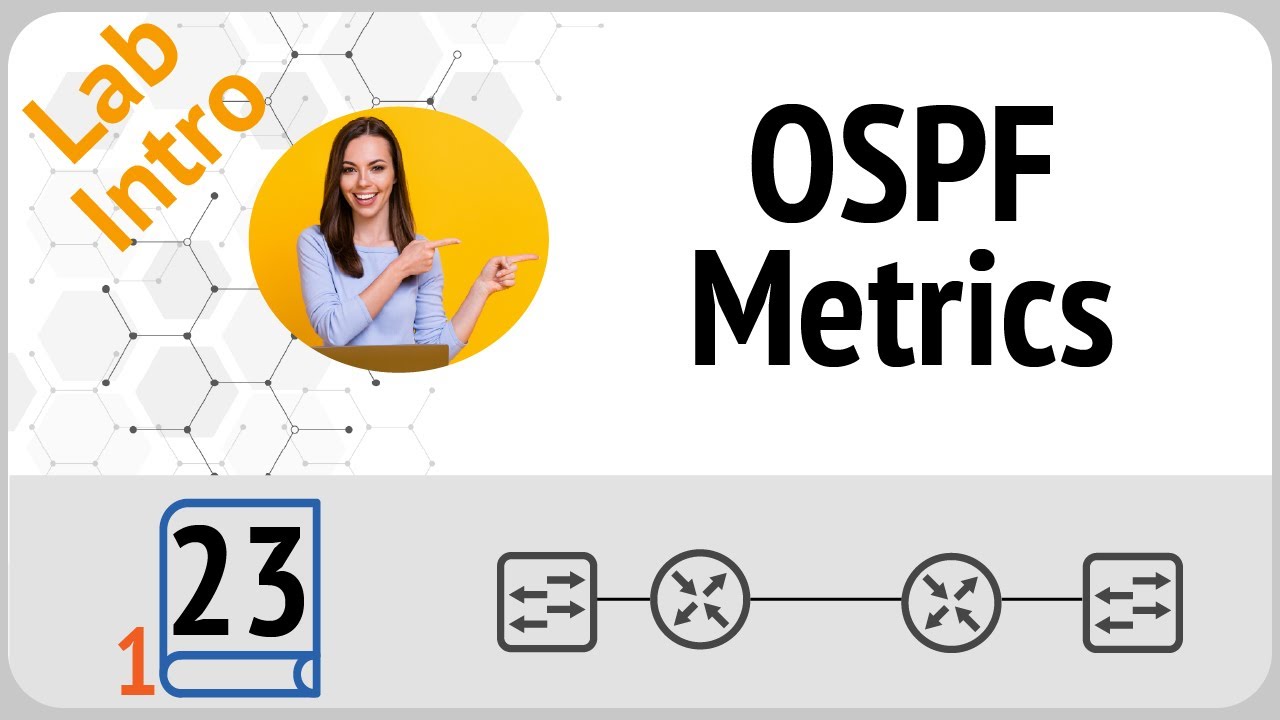 Config Lab Intro: OSPF Metrics Puzzle | Can You Calculate the Right Cost?