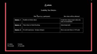 HCDE Usability Testing