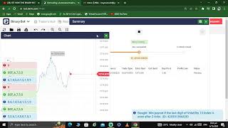 BINARY BOT WITH THREE RISK MANAGEMENT STRATEGY