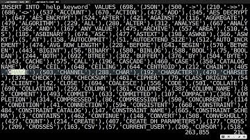 千锋Linux教程：36 主从复制 配置演示
