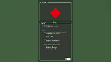 Beating heart using html & css  #html #css #heartbroken