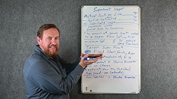 HVAC 066 Superheat notes