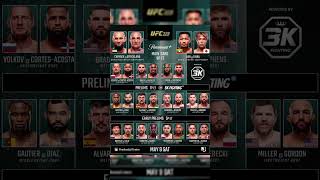 #UFC328 pick sheet! Comment your top 3 picks!! #UFC #MMA #UFCNewark #fightnight #combatsport #viral