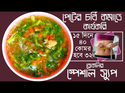 ভিডিও: ফোলিক অ্যাসিড সেরা শোষণের 3 উপায়