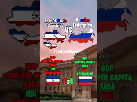 Russian Federation VS Rest Of Slavic Countries