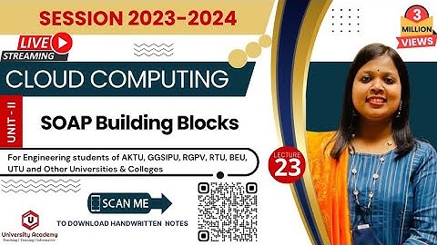 CC23 SOAP  Building Blocks  in cloud computing | Simple Object Access Protocol