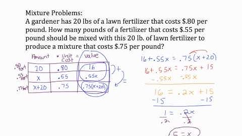 Video- Equation Apps Mixture Problems