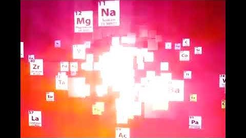 Chemistry elements Animation Motion Background Stock Video Footage Free For Editing