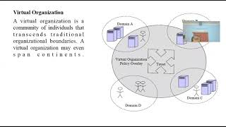 Grid Computing
