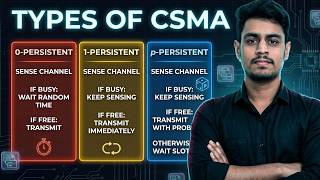 38. Types of CSMA Explained | 1-Persistent, Non-Persistent & p-Persistent | Computer Networks