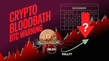 Bitcoin’s Breakdown Explained: The Data Behind a Possible December Reversal