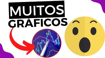 Como plotar vários gráficos no mesmo eixo no Python com o MatplotLib ?