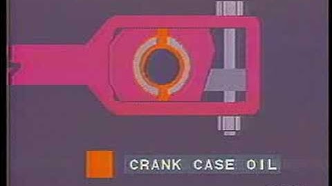 Reciprocating Compressor Principles - sample