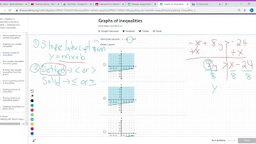 Graphs of inequalities practice   Khan Academy   Google Chrome 2020 04 02 11 32 20