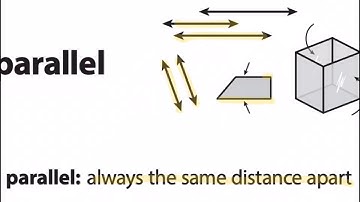 Mrs. Sanders’ Bridges Unit 5 Module 2 Session 1