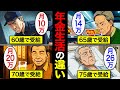 【漫画】9割が65歳で受給…年金受給の年齢による老後の変化とは