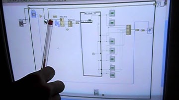 LABVIEW DISPLAY 7 SEGMENTO