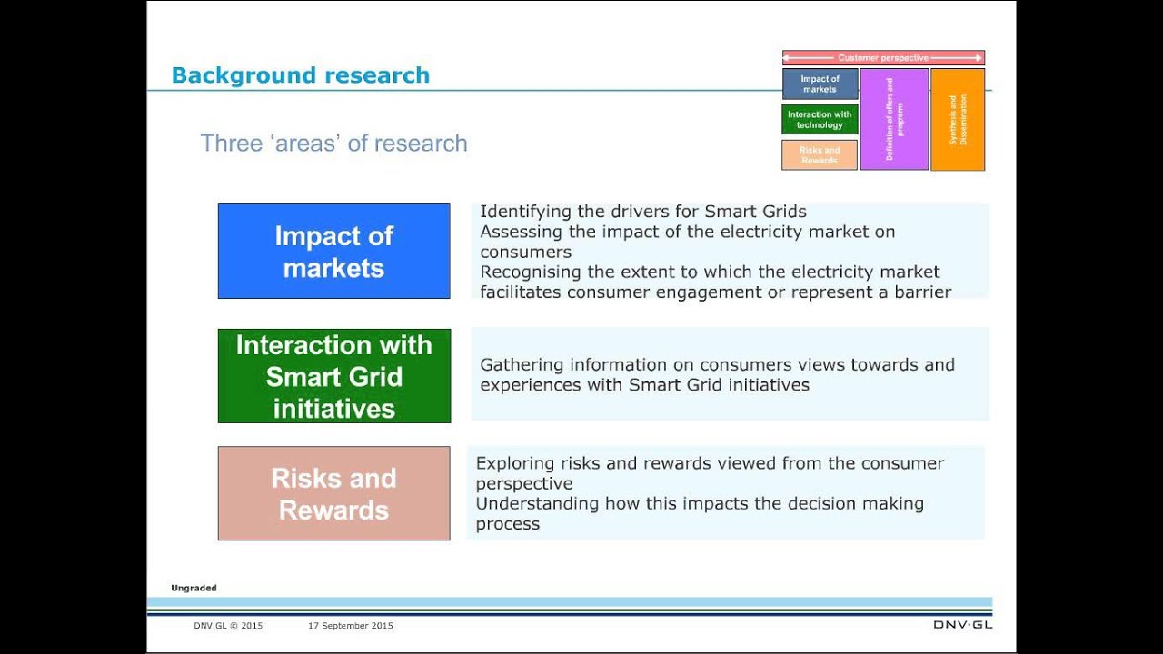 Smart Grid Implementation – how to engage consumers?