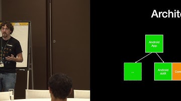 Bottom-Up Code-Sharing with Kotlin Multiplatform - Russell Wolf