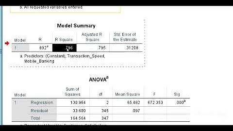 How to Analyze Multiple Regression in SPSS (Step-by-Step) @khangsresearchcentre1685 