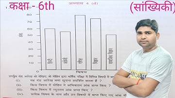 Class 6th Maths chapter 4(d) // Class 6th Maths Exercise 4(d) @sansarpurLiveClasses