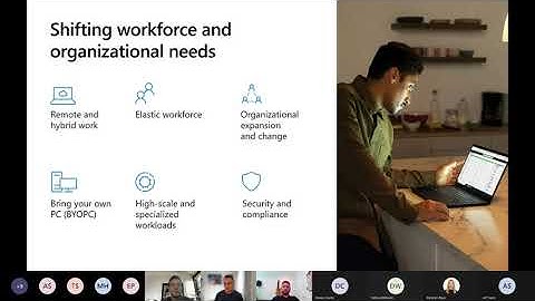 Enhance user Experience: AVD, W365 & Citrix Seminar