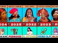 50 Nollywood Actresses That Died In Each Year 2005 2026 Cause Of Death 