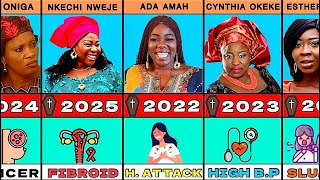 50 Nollywood Actresses That Died In Each Year (2005-2026) Cause Of Death