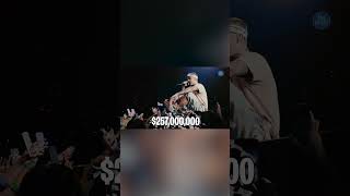 Justin Bieber VS Shawn Mendes - NET WORTH #shorts