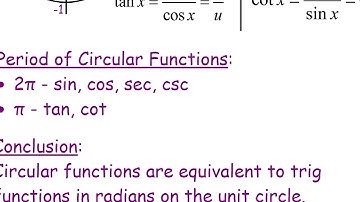 AH Precalculus Section 6-5 Video