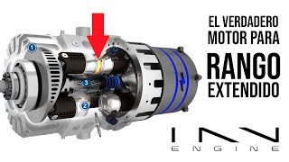 eREX: el verdadero motor para rango extendido. INNengine