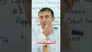 🔒 Profit-Backed Promise: How We Guarantee Your ROI 💼📈