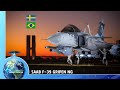 F-39 Gripen NG: Brasil alcançará soberania aérea com o novo caça que atinge 2.400 km/h?