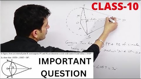 From an external point P, two tangents PT and PS are drawn to a circle with centre O and radius r..
