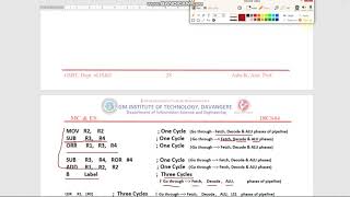 Instruction Scheduling 1