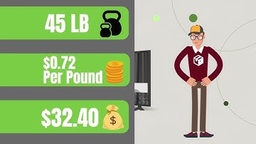 Eco Movers Valuation Coverage Explainer (WA UTC 2025 Compliant)