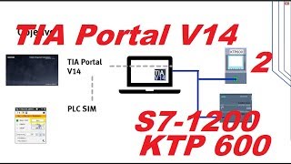 Proyecto Av TIA portal 14 -- S7 1200 -- Siemens (DB, FB, FC)