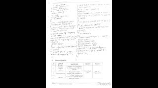polytechnic 3rd sem data structure using c practical no : 7
