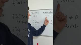 Extremstellen und Wendestellen bestimmen #maths #mathematica #mathematik